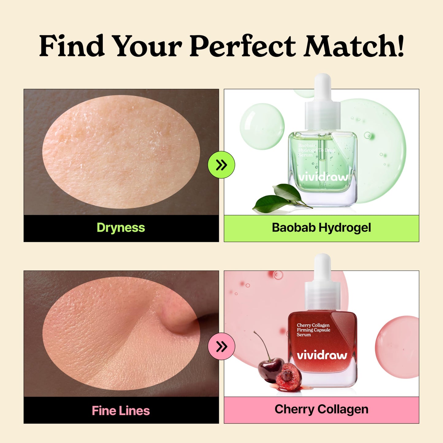 Vividraw Discovery Kit – Korean Skin Care Set for Women with 5 Serums for Daily Skincare, Travel-Size, Teen Girl Trendy Stuff with Targeted Solutions for Hydration, Firming, Calming, Gift Set