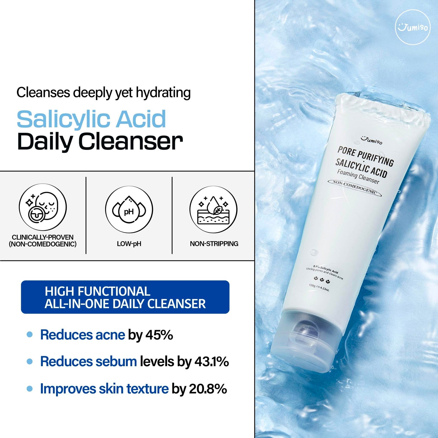 JUMISO Pore-Purifying Salicylic Acid Foaming Cleanser - Korean Face Wash with 0.5% BHA Blue Clay - Oil Control Low pH Non-Comedogenic Glass Skin Texture Improvement - All Skin Types Daily Use 4.23 oz.