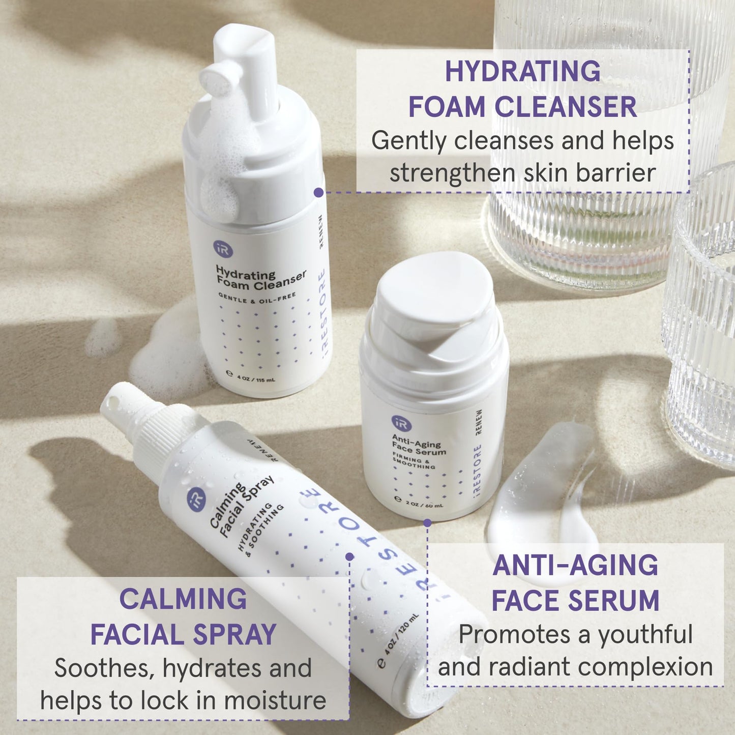 iRESTORE 3-Step Skincare Set Red Light Therapy Essentials Kit, Renew Trio Includes Hydrating Cleanser + Facial Spray + Anti-Aging Face Serum Works Best with iRESTORE Red Light Therapy Mask