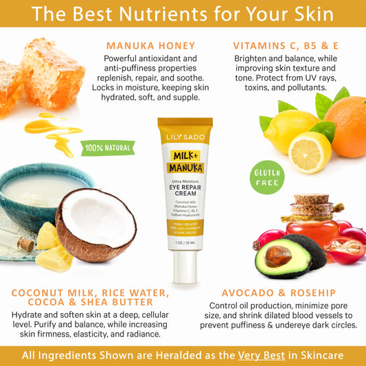 LILY SADO MILK+MANUKA™ Eye Repair Cream - Anti-Aging Natural Gentle Formula w/Coconut Milk, Manuka Honey, Sodium Hyaluronate & VITS C, B5 & E - Prevents Puffiness, Under-eye Wrinkles & Eye Bags - 1oz