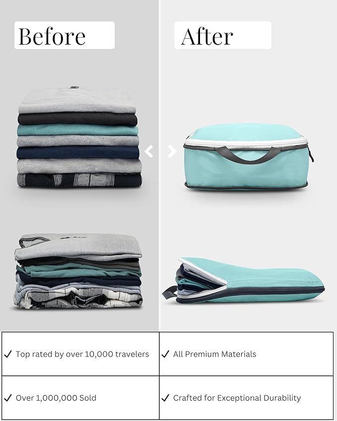 Compression Packing Cubes Set for Travel - Lightweight, Durable Clothes Organizer for Carry-On Luggage and Suitcases by TRIPPED Travel Gear