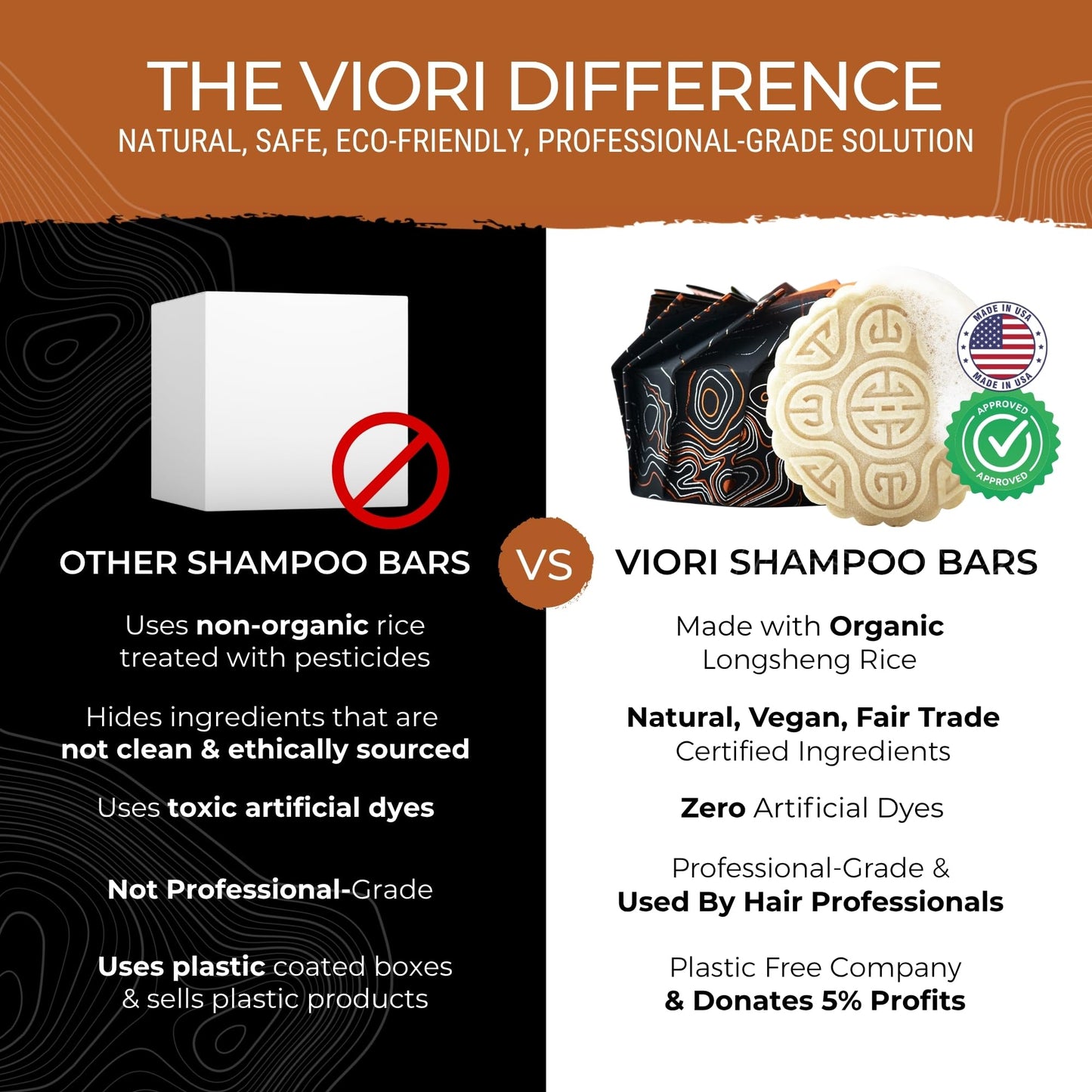Viori Native Essence Shampoo and Conditioner Bar Set and Bamboo Holder - Made with Rice Water for Hair Growth - Handcrafted Sulfate Free Shampoo and Conditioner