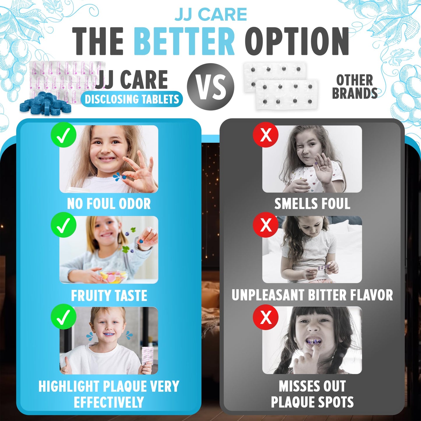 JJ Care Disclosing Tablets for Kids - 60 Count, Individually Wrapped Plaque Disclosing Tablets for Kids Brushing Teeth, Grape Flavored Plaque Remover, Dental Care for Teeth Brushing