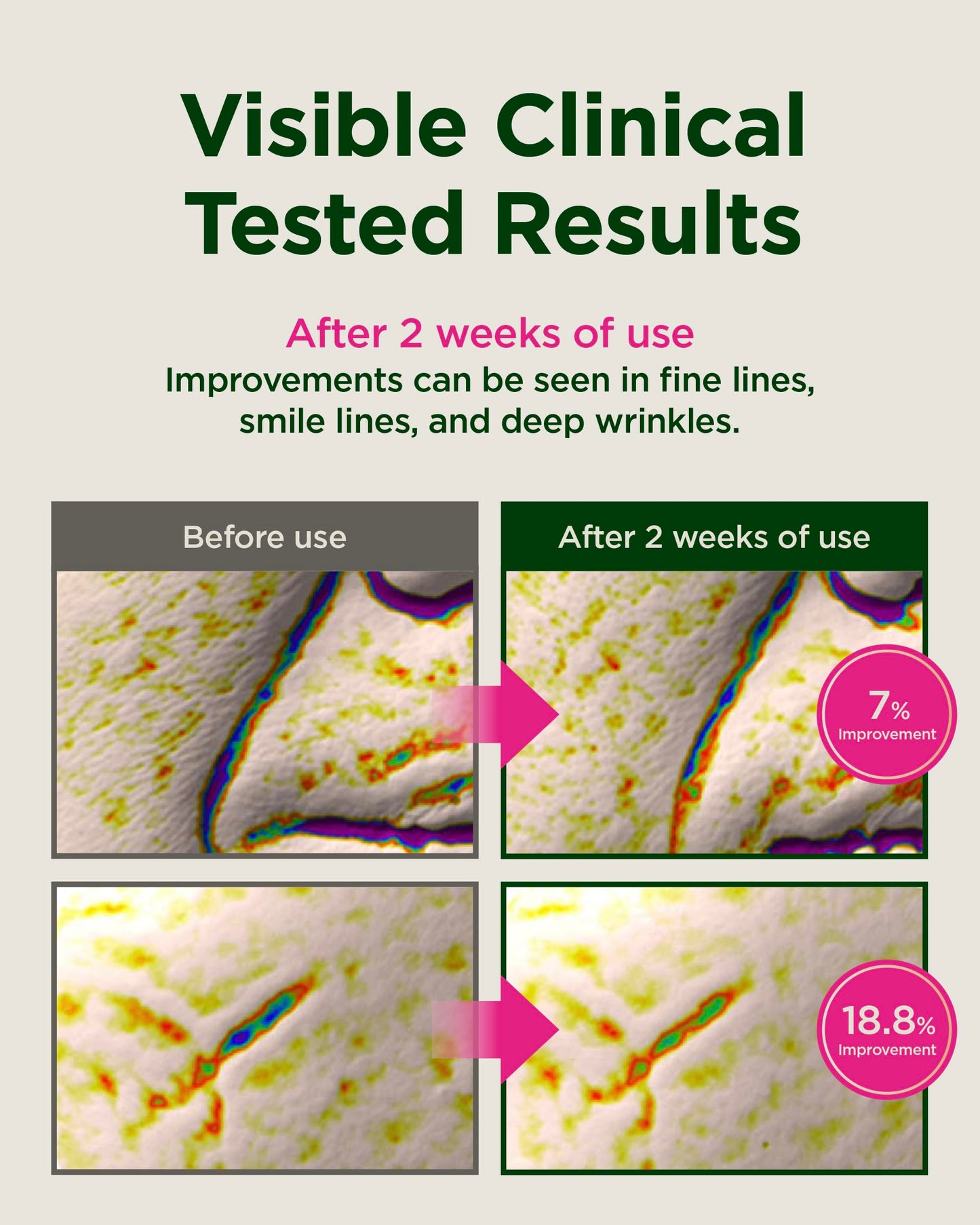 CKD Retino Collagen Firming Face Cream - Hydrolyzed Collagen & Retinol Moisturizer for Collagen Boosting, Improving Elasticity and Deep Hydration. Korean skincare. 1.35 fl oz