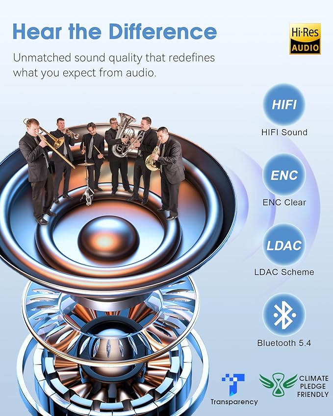 MUSICOZY Sleep Headphones Bluetooth 5.4 Headband, Wireless Music Sleeping Eye Mask Earbuds Earphones for Sports Workout Running Travel Yoga Office Cool Gadgets Unique for Mom Women