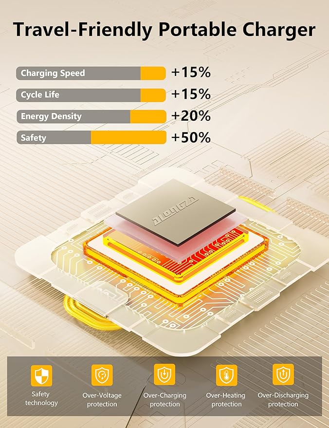 Alongza Portable Charger Built-in Cables and AC Wall Plug, Slim Fast Charging Power Bank 10000mAh, Lightweight USB C External Battery Pack Compact Travel Cell Phone Charger, 2 Pack Black & White