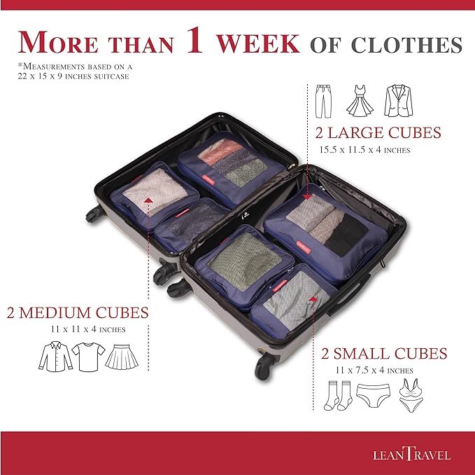 Compression Packing Cubes for Travel Organizers with Double Zipper, LeanTravel