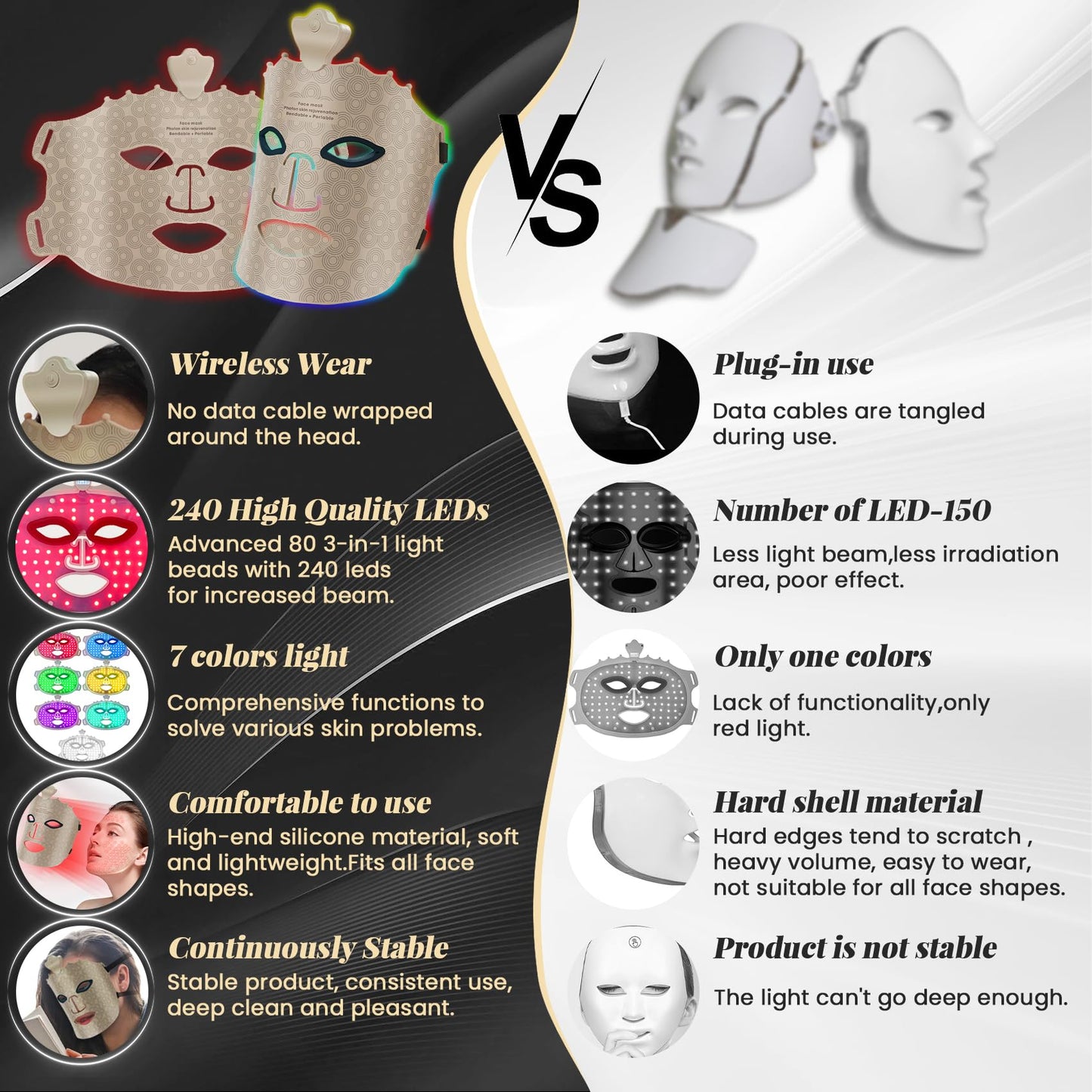 Bestechy Red Light Therapy Mask for Face, Led Face Mask Light Therapy, 7 Color Red Light Therapy Mask, Silicone Face Mask Skin Care at Home with Eye Protection Cushion for Anti Aging Wrinkles