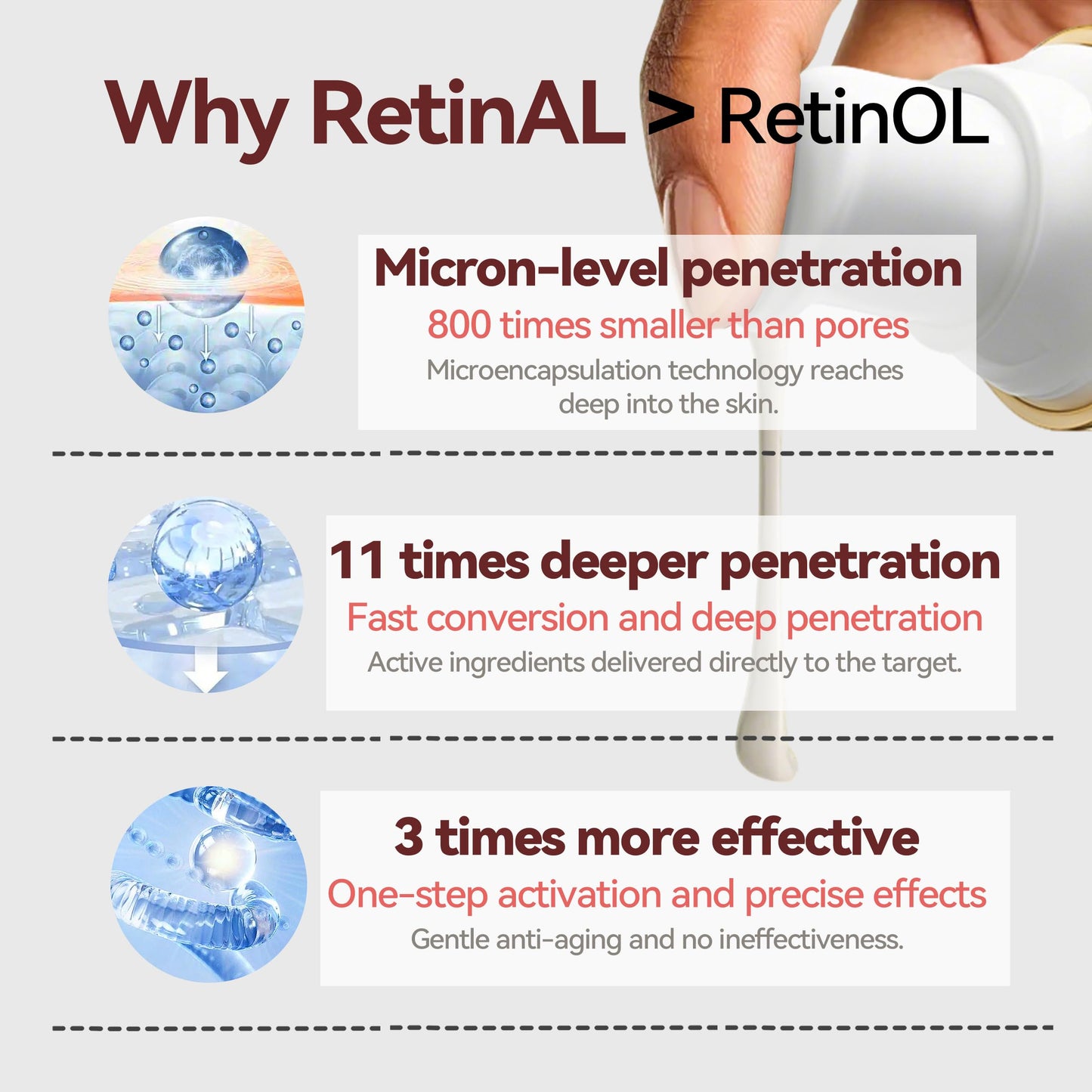 Korean Retinal Serum for Face – Potent Retinol Alternative with Retinaldehyde, Niacinamide & Centella – Anti-Aging Shot for Fine Lines, Wrinkles & Pores – Youthful Skin Booster for Women & Men