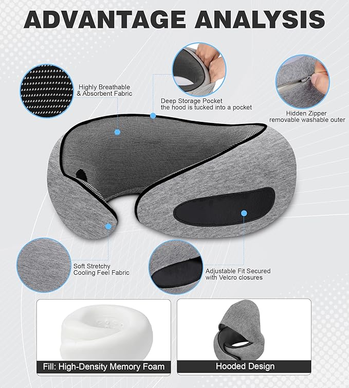 Hidden hat Airplane Travel Neck Pillow, Memory Foam Long-Distance Travel Neck Pillow, Suitable for use on Planes, in Cars and When Sleeping in The Office, Protecting Your Neck.