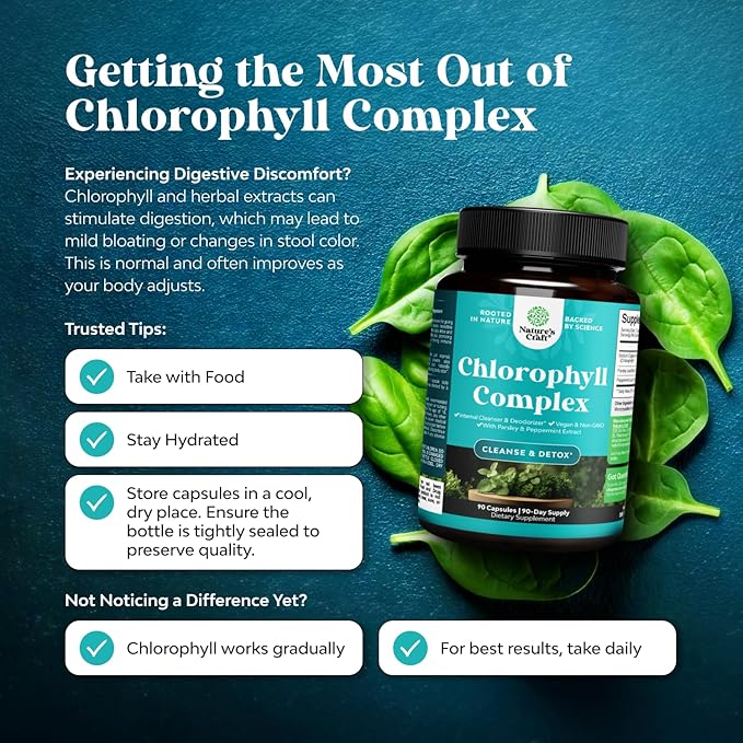 Chlorophyll Capsules for Cleanse and Detox Support - Internal Deodorant Pills for Body Odor with Mint & Parsley Extract Healthy Skin Immunity & Digestive Support - Vegan Non-GMO & Gluten Free (90ct)