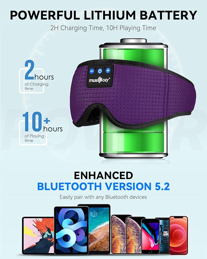 MUSICOZY Sleep Headphones Bluetooth Sleep Eye Mask for Sleeping Wireless Music Sleeping Headphones Headband Eye Mask Sleep Earbuds for Side Sleepers Men Women with Speakers Cool Tech Gadgets