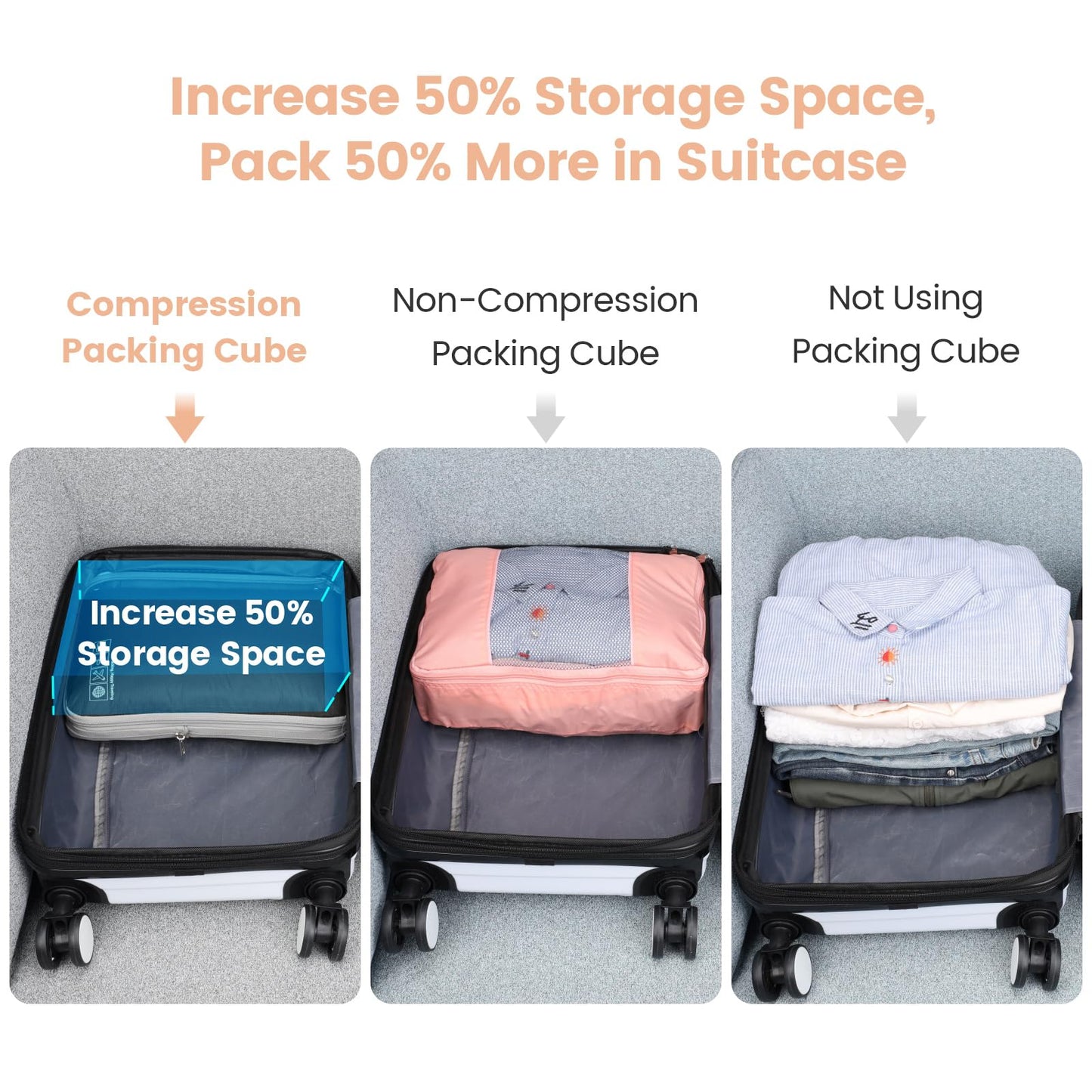 Cambond Compression Packing Cubes for Travel Women, 3 Pack Travel Bags Luggage Packing Organizers Essentials Compression Cubes for Carry on Suitcases, Black