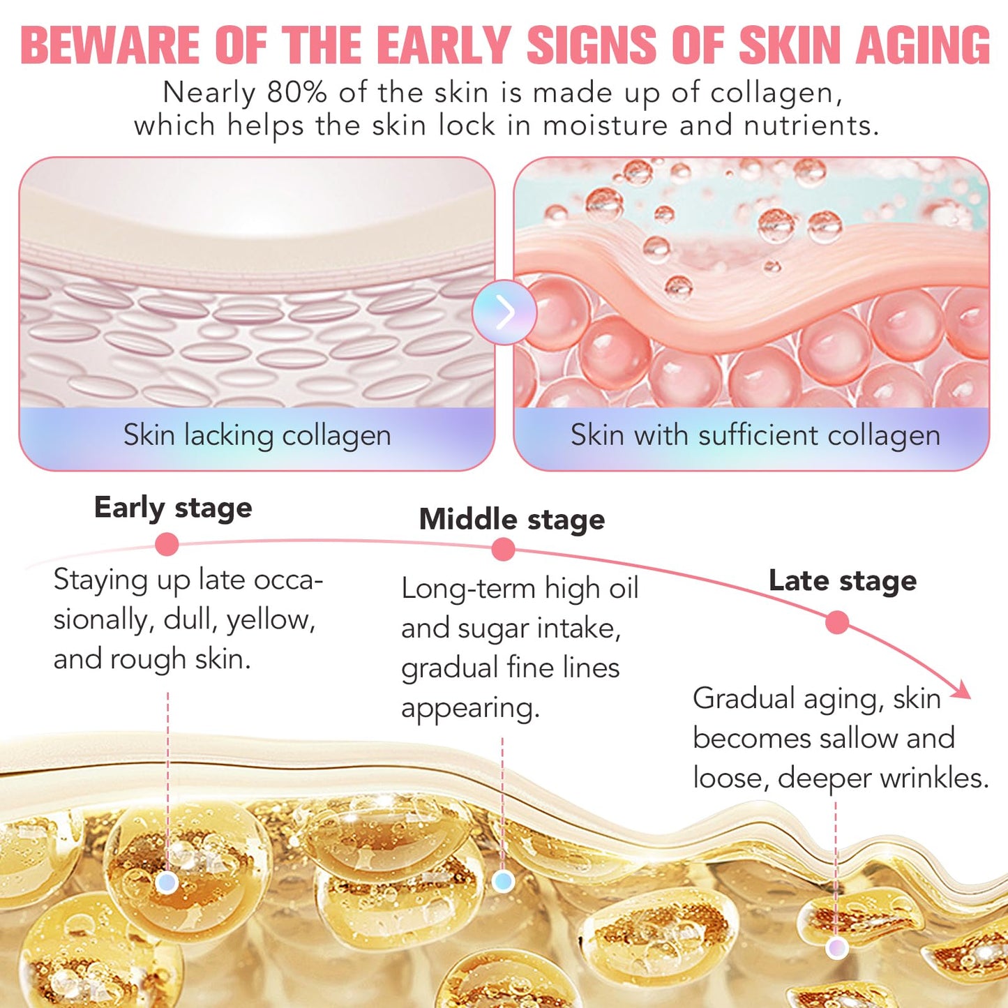 QwsYaay Collagen Night Wrapping Mask, Collagen Face Mask, Collagen Sleeping Mask, Collagen Facial Mask for Elasticity & Hydration, Hydrates and Tightens Skin, Reduces Sagging