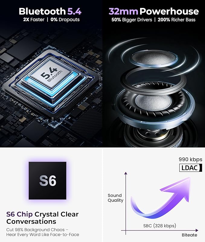 MUSICOZY 3D Bluetooth Sleep Mask with Headphones and Timer, Wireless Sleep Headphones for Side Sleepers, Eye Mask with Bluetooth Headphone, Blue