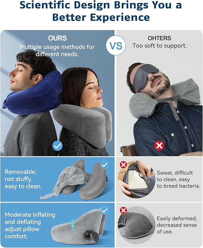 Travel Pillow Inflatable Neck Pillow Airplane Pillow with Velvet Cover Inflatable Pillow for Car/Train/Plane (Grey, M)