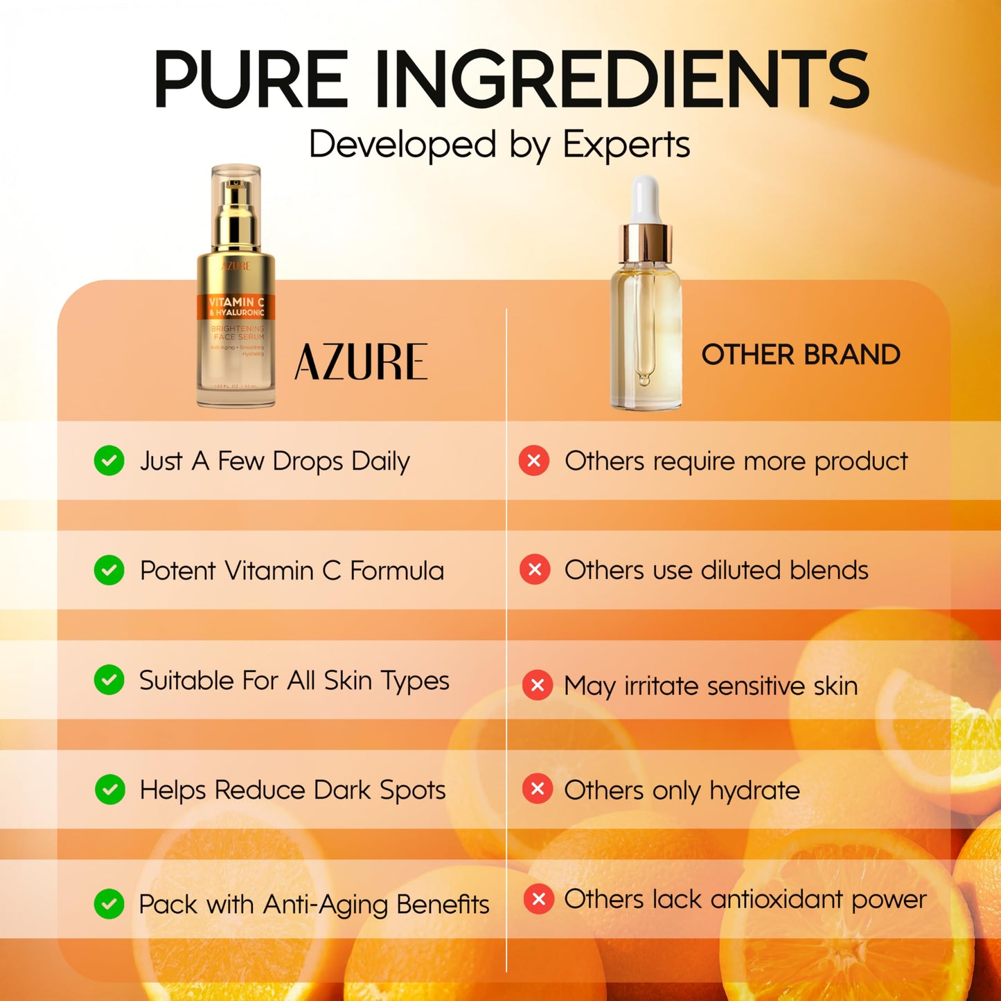 Azure Cosmetics Vitamin C Serum For Face - Dermatologist Tested, Anti-Aging with Hyaluronic Acid for Dark Spots, Fine Lines & Wrinkles - Brightning, Clean Korean Skincare for Glass Skin - 1.69 fl oz