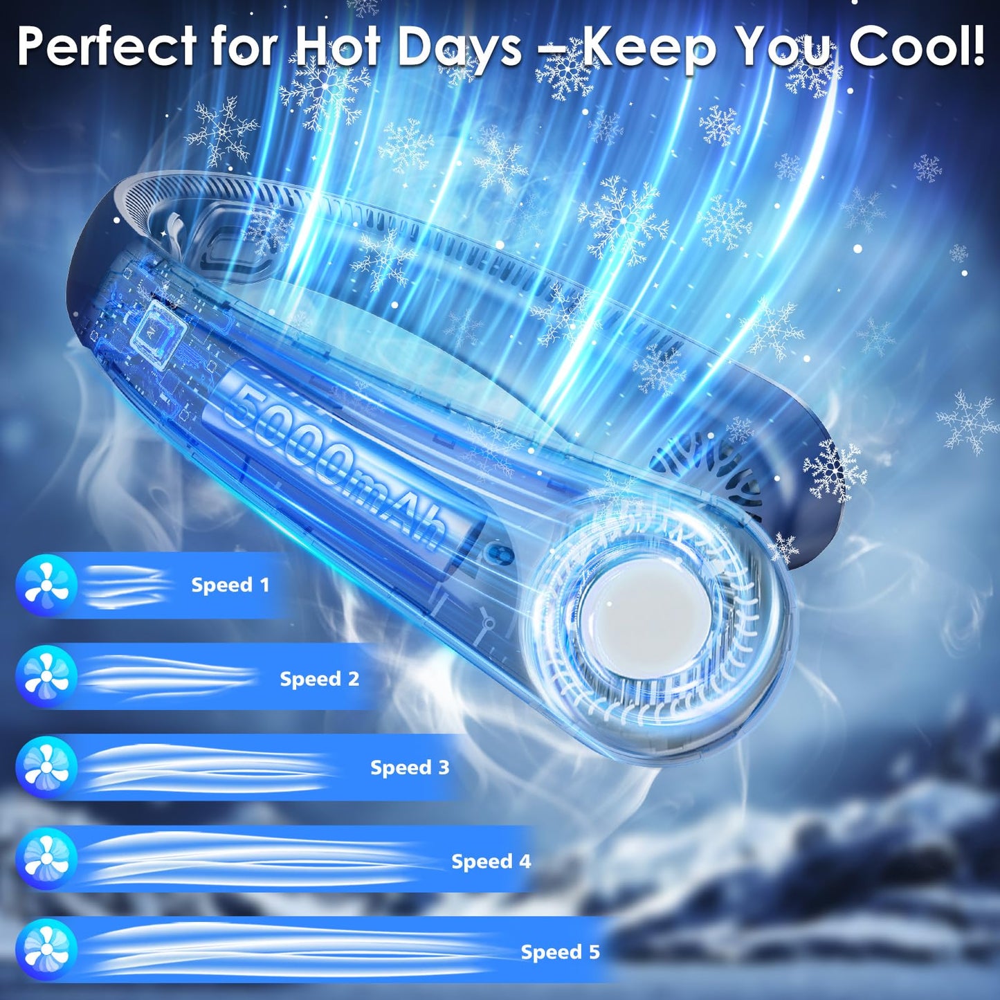 AUIIAH Portable Lightweight Neck Fan Rechargeable, 5 Speeds, Neck Support, USB Personal Bladeless Wearable Cooling Neck Fan for Hot Flashes, Disneyland, Travel, Summer Gift for Women Men