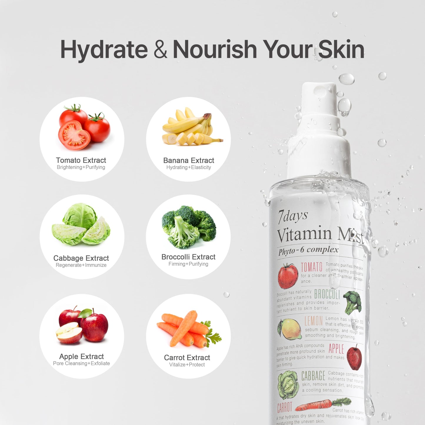 Ariul 7 Days Vitamin Mist 5.07 fl. oz. All Natural Green Graded Nutrients Facial Toner Moisturizing Spray - Biotin, Niacinamide, Riboflavin, Ascorbic Acid, Butylene Glycol, Cyanocobalamin