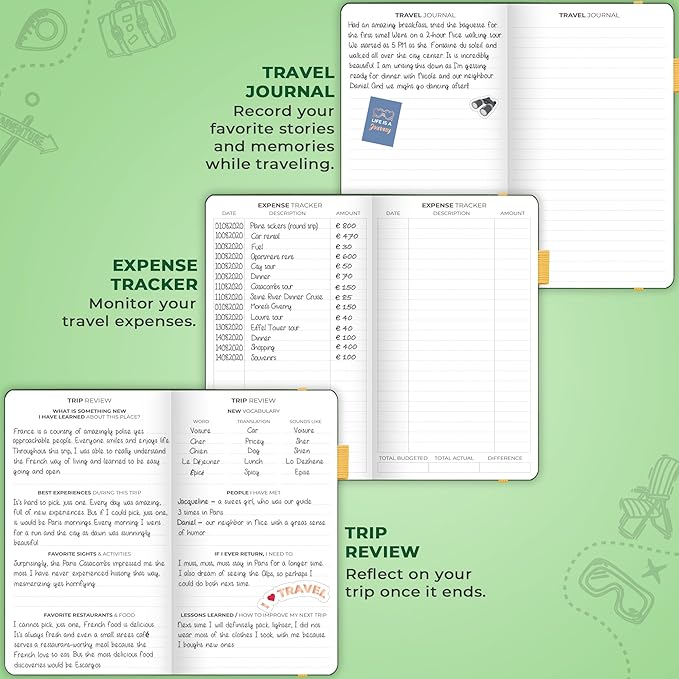Clever Fox Travel Journal Pocket – Vacation & Road Trip Itinerary Planner Organizer & Traveling Memory Diary – Small Traveler Notebook (Forest Green)