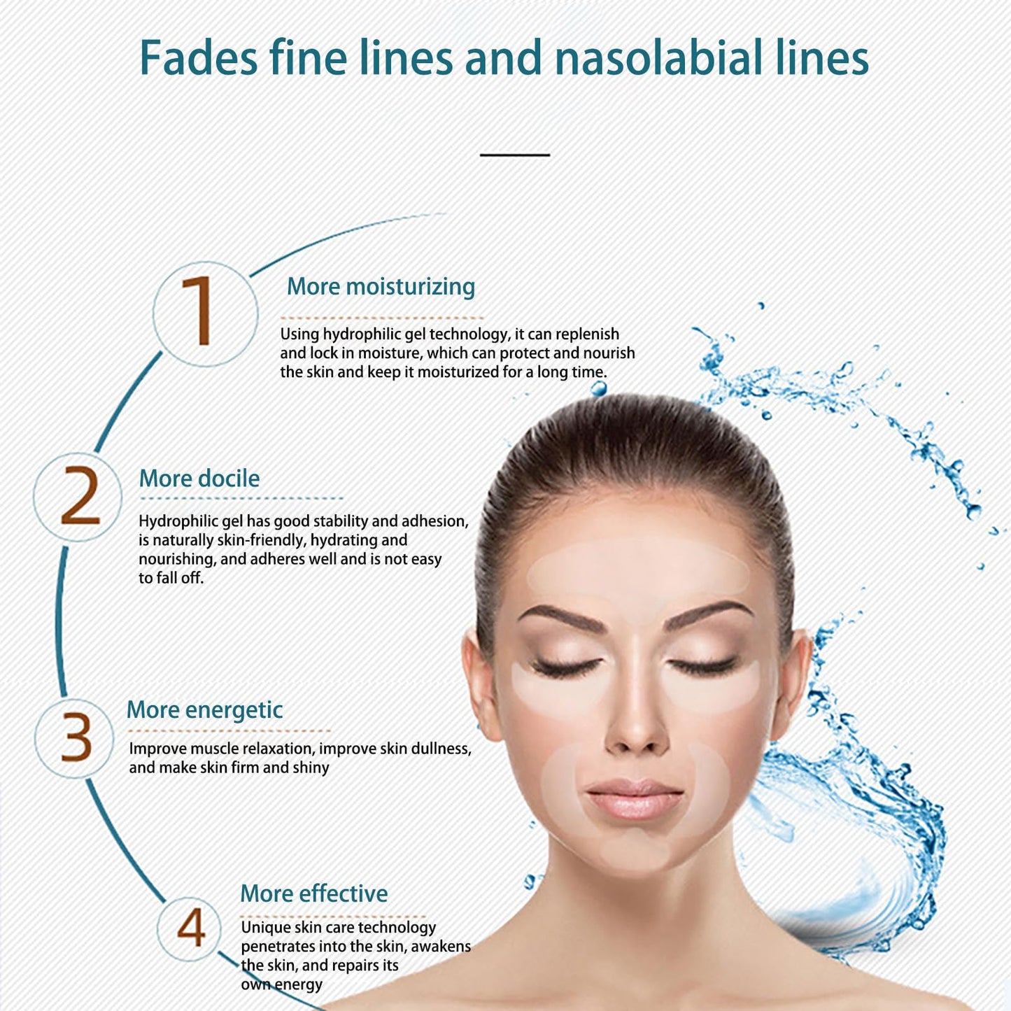 VolksRose Silicone Wrinkle Patches (18Pack) – Reusable Face, Forehead & Neck Patches for Wrinkles – Anti-Aging Overnight Mask Smooths Forehead Lines, Under Eyes, Mouth & Cleavage – Hydrating & Firming