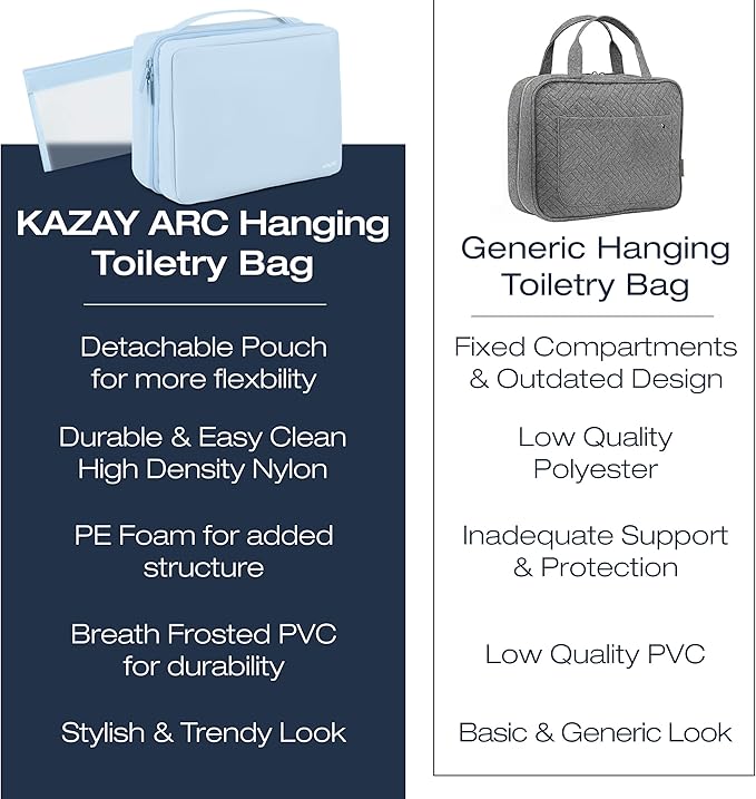 KAZAY Hanging Toiletry Bag with TSA Approved Detachable Pouch, Travel Toiletry Bag, Water Resistant, Premium Nylon, Travel Size Toiletries, Cosmetic Bag, Unisex (Light Blue)