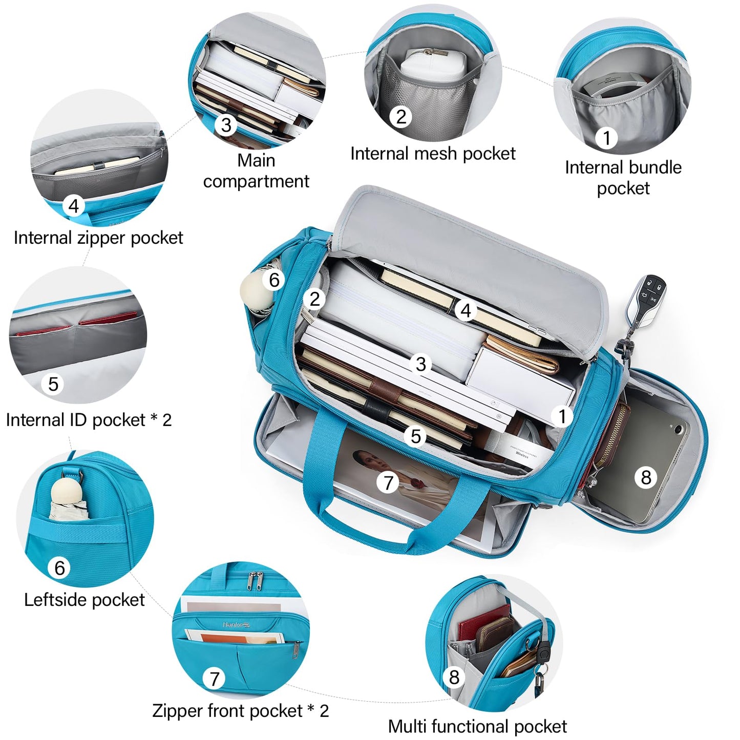 Hanke Foldable Underseat Carry On luggage Bag, Travel Tote Bag for Women & Men, Personal Item Travel Bag Softside Lightweight Luggage Bags for Travel Flight Crew Overnight Weekender.(Caribbean Blue)