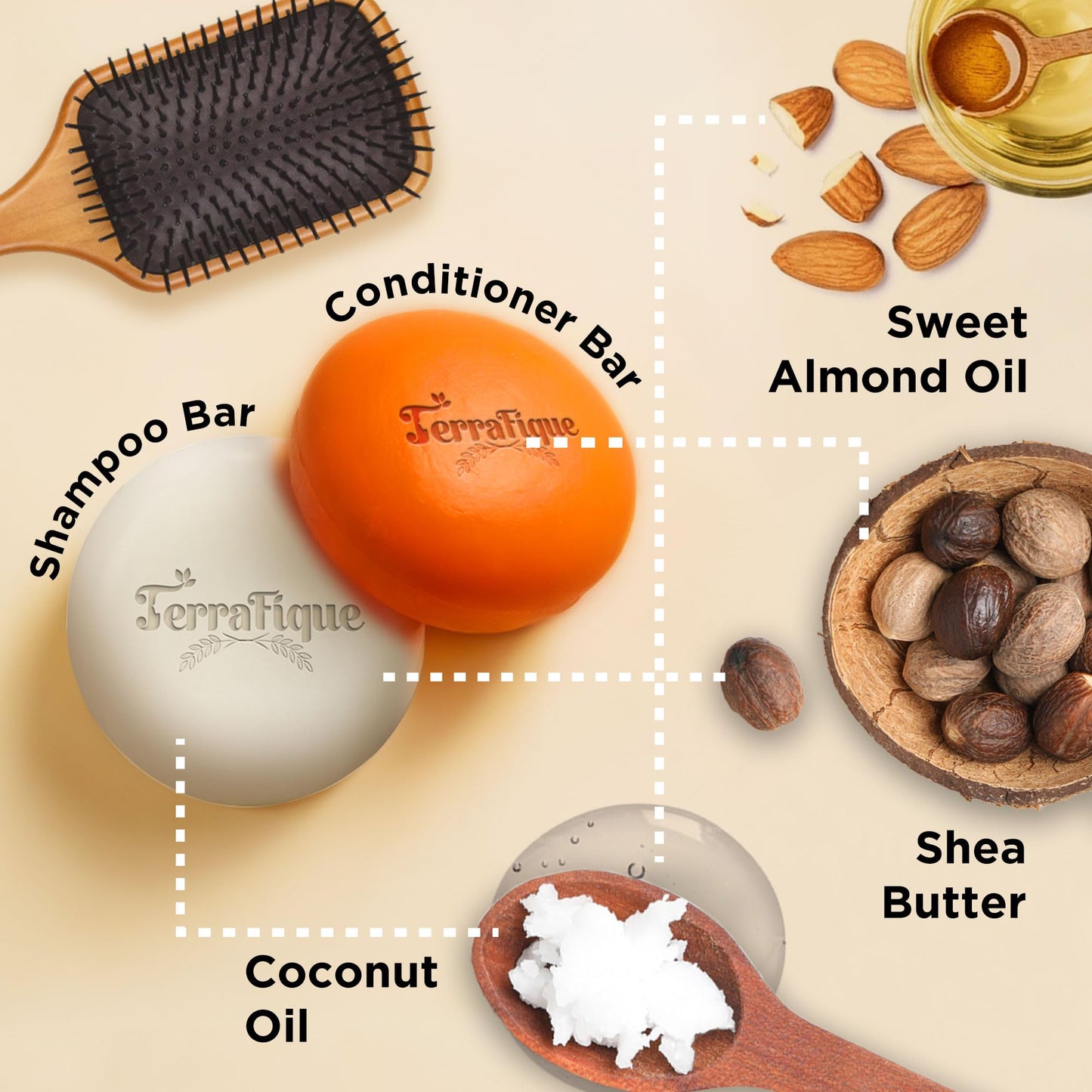 Terrafique Rice Water Shampoo and Conditioner Bar Set - Citrus Scent - for Thinning, Dry, Damaged Hair - Travel Friendly - 3.17 Oz