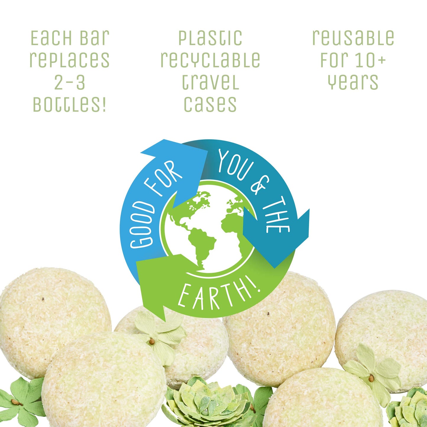 Sweet & Sassy 3 Conditioner Bars. Made in the USA. All Natural, Organic, SLS Free, Plastic Free, Safe for Color Treated Hair - Coconut Lime/Smiles.