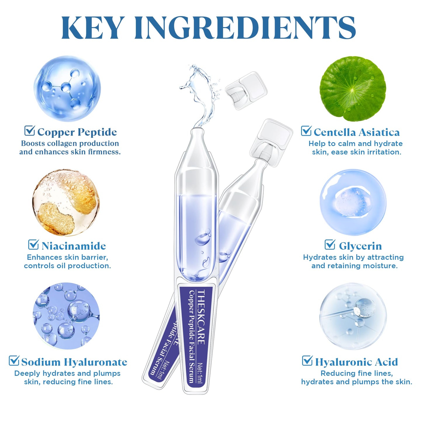 THESKCARE Copper Peptide Serum Ampoule for Face with Niacinamide & Hyaluronic Acid to Hydrate Skin, Reduce Wrinkles and Plump Skin,30 Ampoules