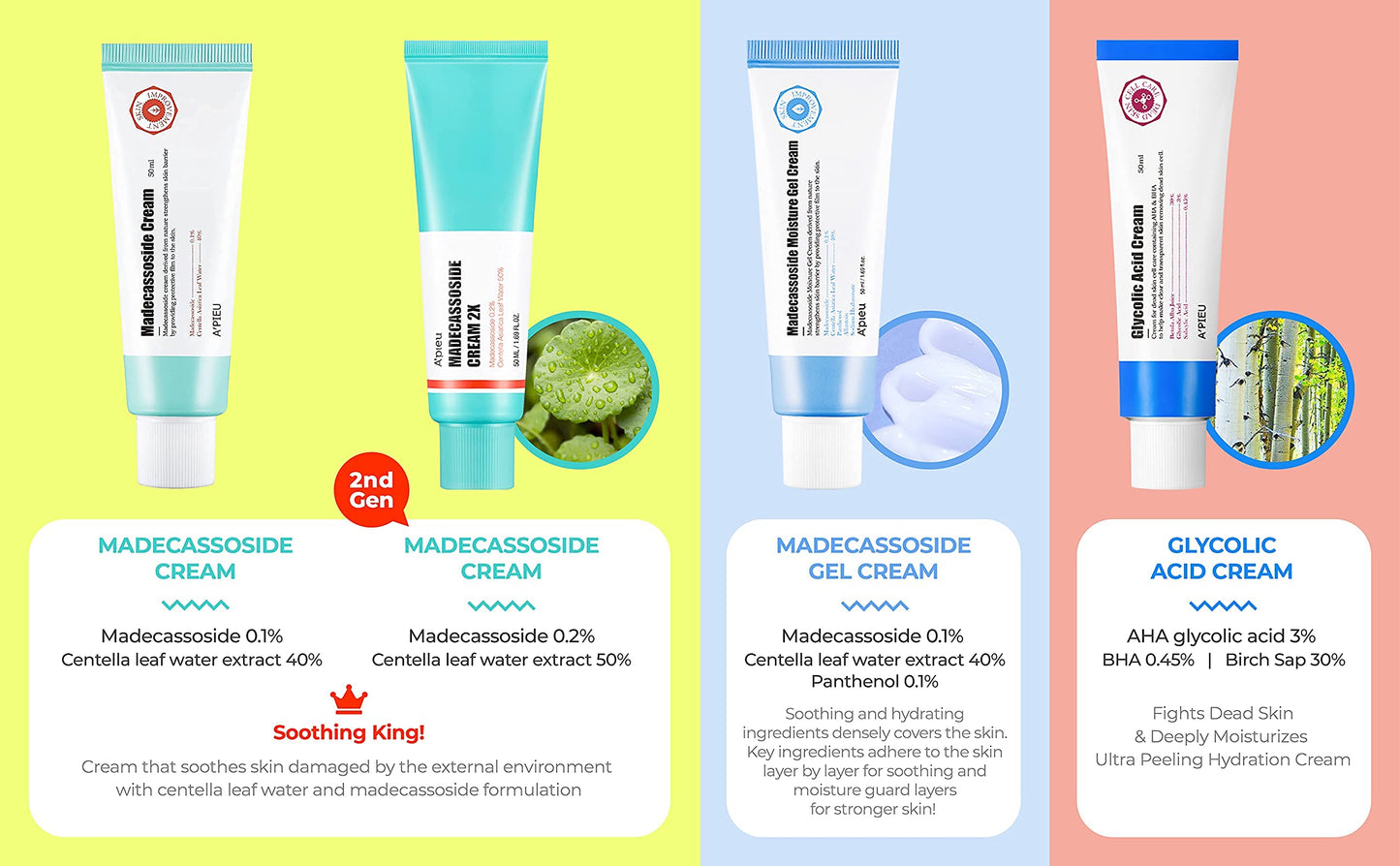 A'PIEU Glycolic Acid Cream, 1.69 fl oz (50 ml) Korean Facial Exfoliating Peeling gel with Glycolic Acid