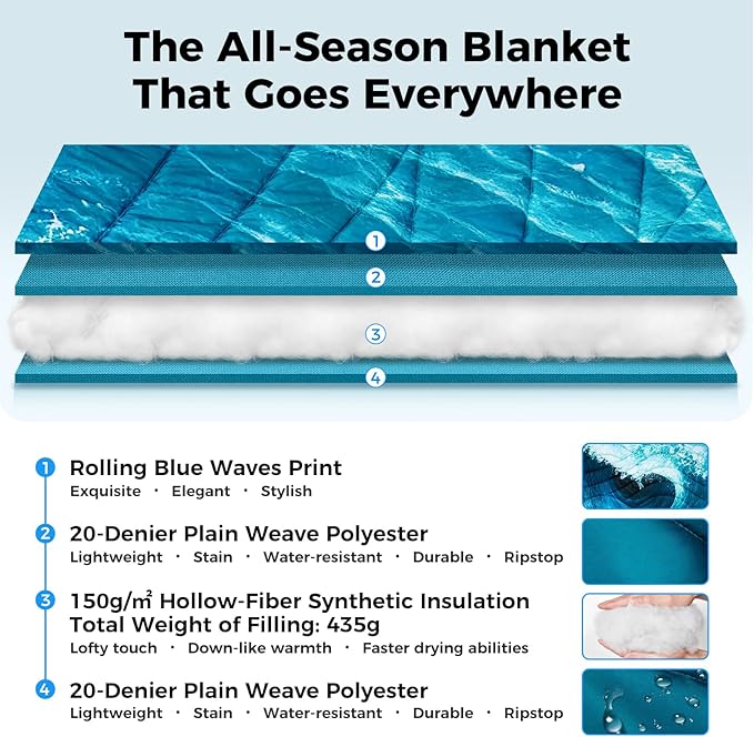KingCamp Ultralight Camping Blanket, Packable Down Alternative Puffy Printed Wearable Blanket with Snap Buttons & Corner Loops Weatherproof Quilt for Outdoor Travel Stadium (79"L x 57"W SEAWAVE)