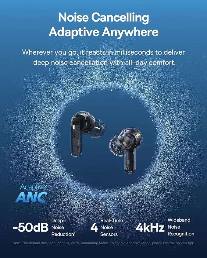 Baseus Bass BP1 Pro Noise Cancelling Wireless Earbuds, Real-Time Adaptive Noise Cancelling, Adaptive Active EQ, LDAC Hi-Res Sound, 6-Mic AI Clear Calls, 55H Playtime, IP55 Waterproof, Bluetooth 6.0