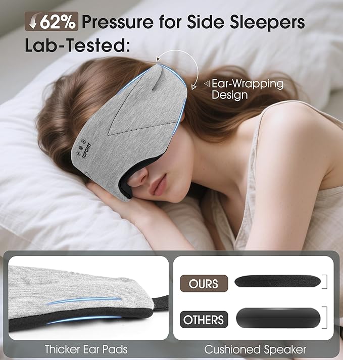 Sleep Mask with Headphones Bluetooth 5.4, TOPOINT Blackout Eye Mask for Sleeping Headphones Earphones with Soft Bamboo Cotton Cooling Breathable, HD Stereo Speaker for Side Sleepers Women Men Travel