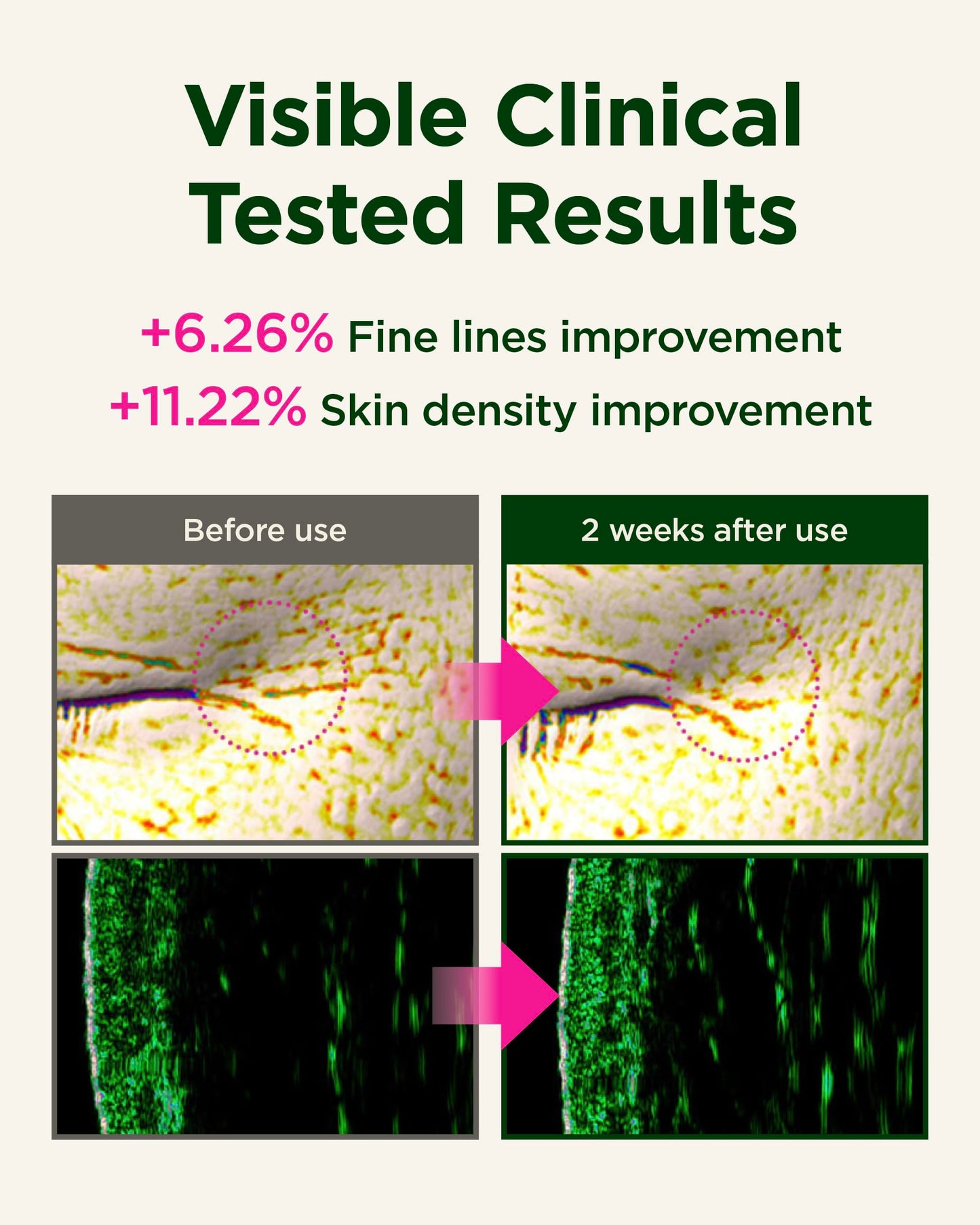 CKD Retino Collagen First Essence - Daily Face Deep Hydration Essence for Firming, Exfoliation, and Smoother Skin Texture. Collagen Boosting and Youthful Skin. Korean Skin Care. 5.07 fl oz