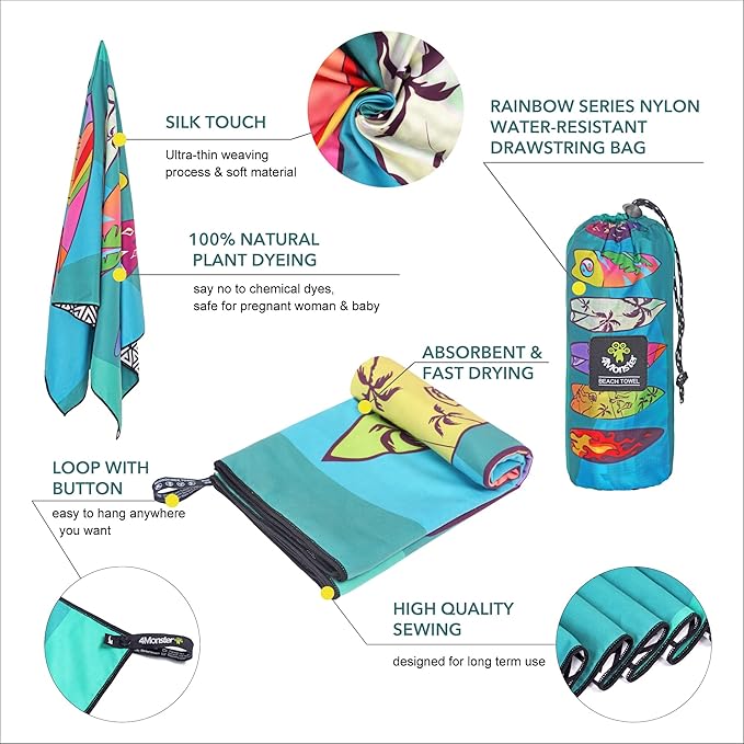 4Monster Microfiber Beach Towel Quick Dry,Super Absorbent Lightweight Travel Towel for Swimmers, Sand Free Camping Towel, Beach Towels for Pool,Swim,Water Sports,Yoga