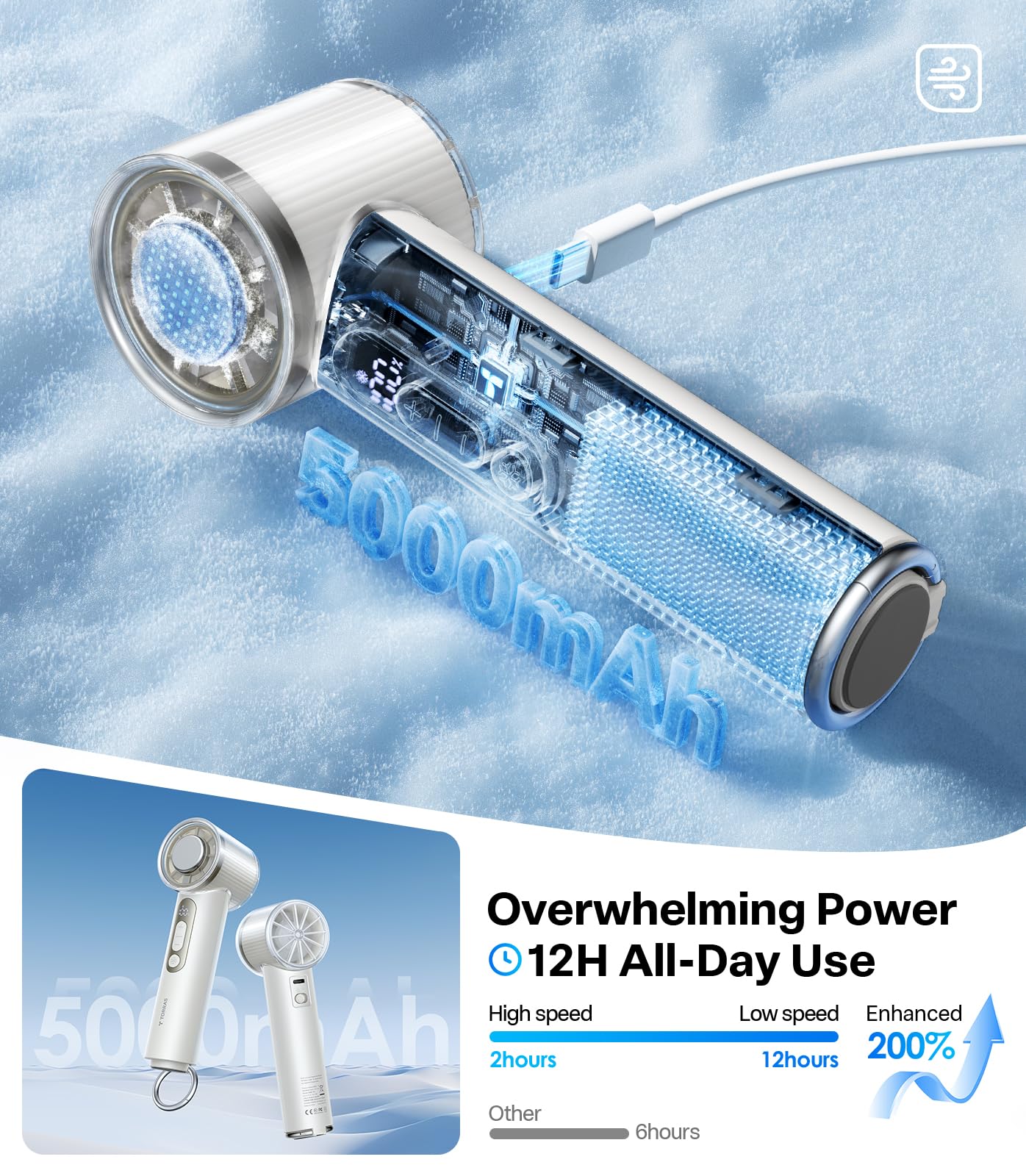 TORRAS COOLiFY iva Handheld Fan with Ice Cooler, [Chill by 50F], 0-100 Adjustable Speed, Super Mini Powerful Portable Fan 5000mAh Rechargeable, Hand Fans for Travel Essentials, Gifts for Women, Ivory