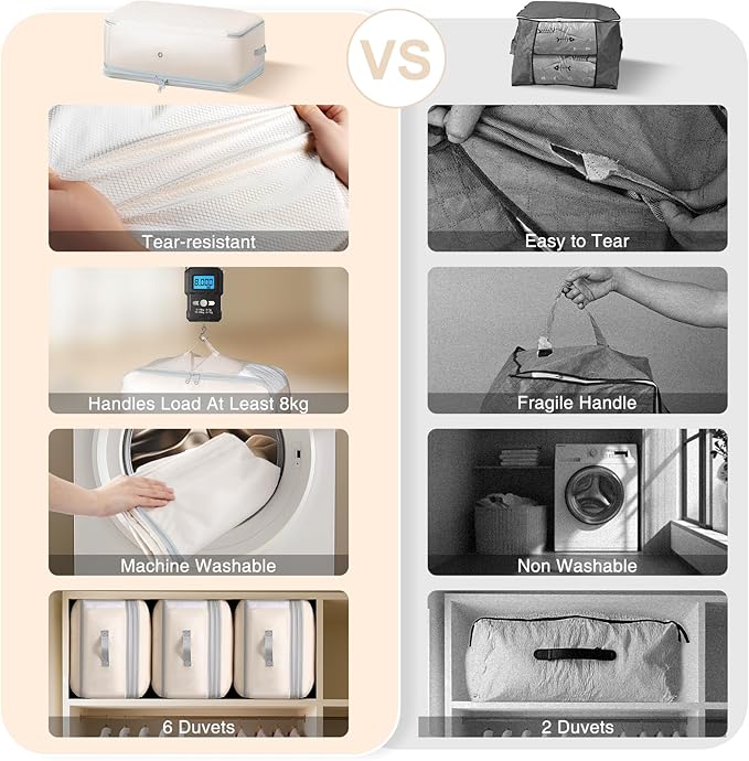 Comforter Storage Bag - 130L Large Capacity Blanket Storage Bags 4-Layer Ultra Space Saving Self Compression Organizer, Washable Compression Bags for Storage Comforter Blanket, 4-Pack, Beige