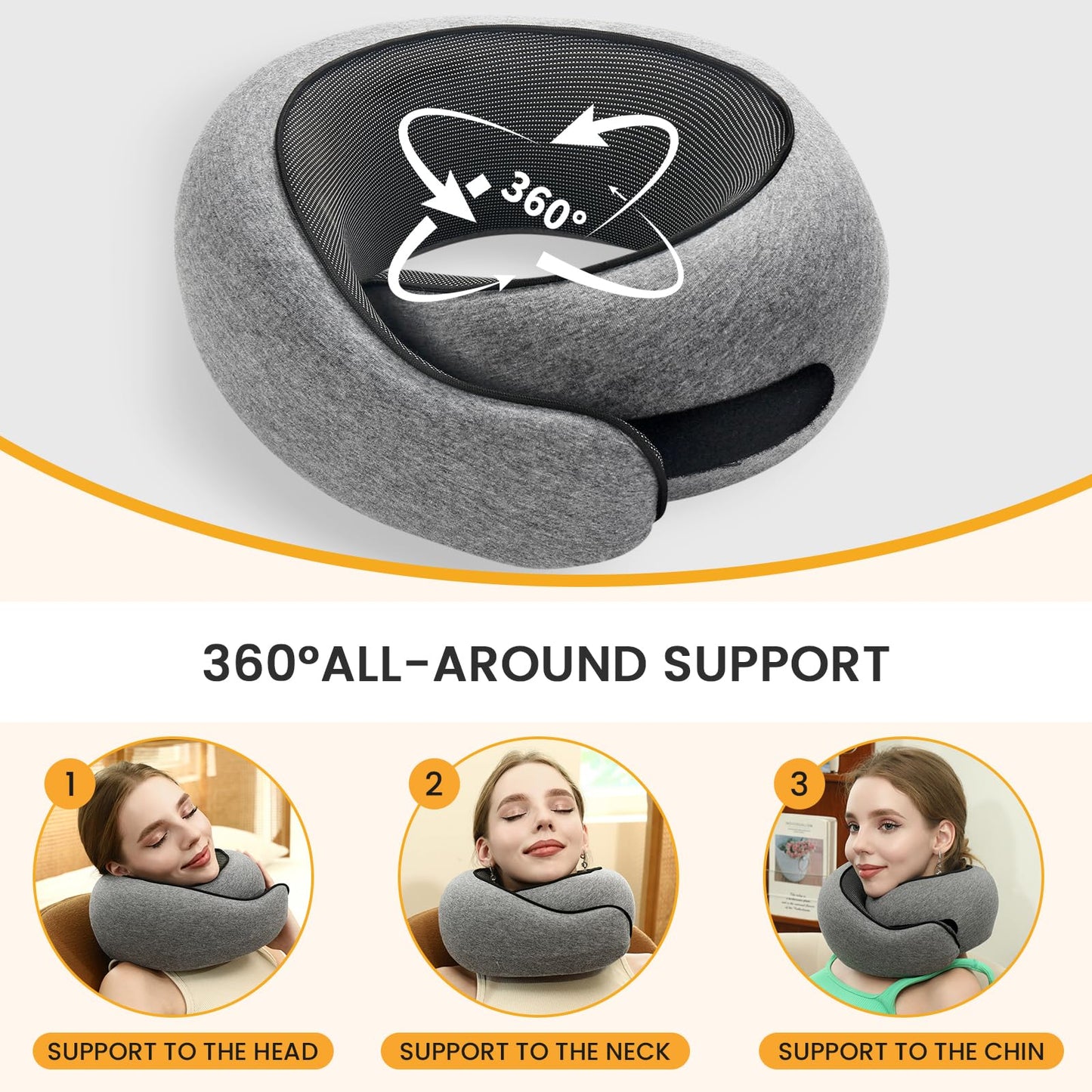 Neck Pillow, Travel Pillow uses Memory Foam to Support Neck Comfort, Ideal Companion for Airplane and car Travel, Compact, Convenient, and Versatile Airplane Sleep Pillow(Gray)