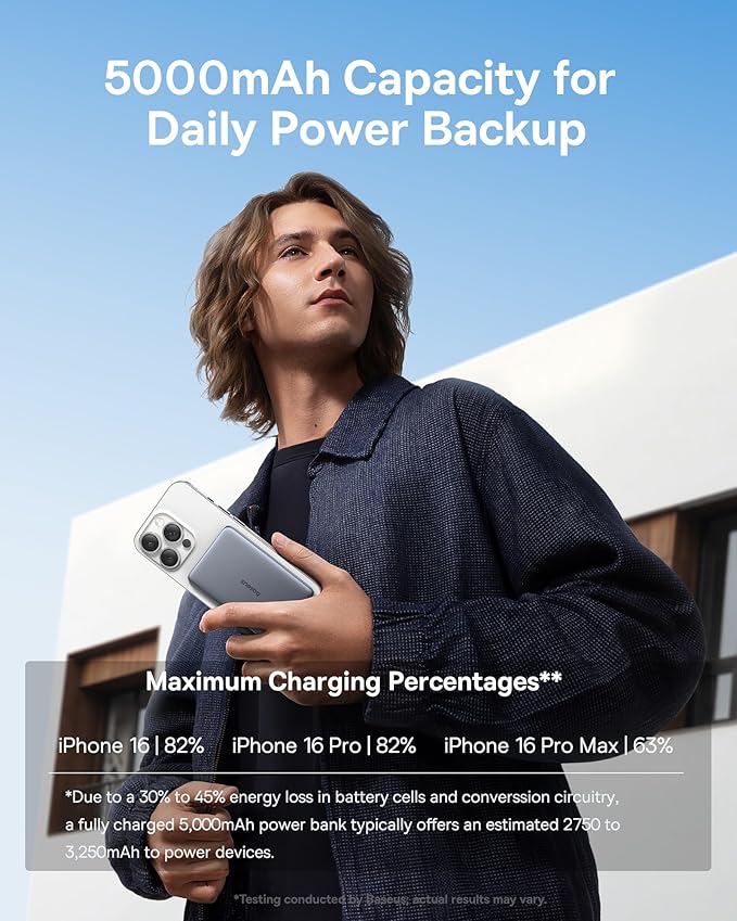 Baseus Picogo Power Bank, 0.3" Ultra Slim 5000mAh MagSafe Portable Charger, Card-Size Magnetic Battery Pack with USB-C Braided Cable, Alloy Wireless Charger for iPhone 17 Pro Max/17 Air/16/15/14/13/12