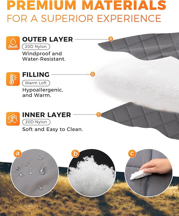 KingCamp Ultralight Camping Blanket, Packable Down Alternative Puffy Wearable Blankets Weatherproof Warm Package Quilt with Snap Buttons for Outdoor Hiking Travel Picnic Stadium (69" x 53", Charcoal)