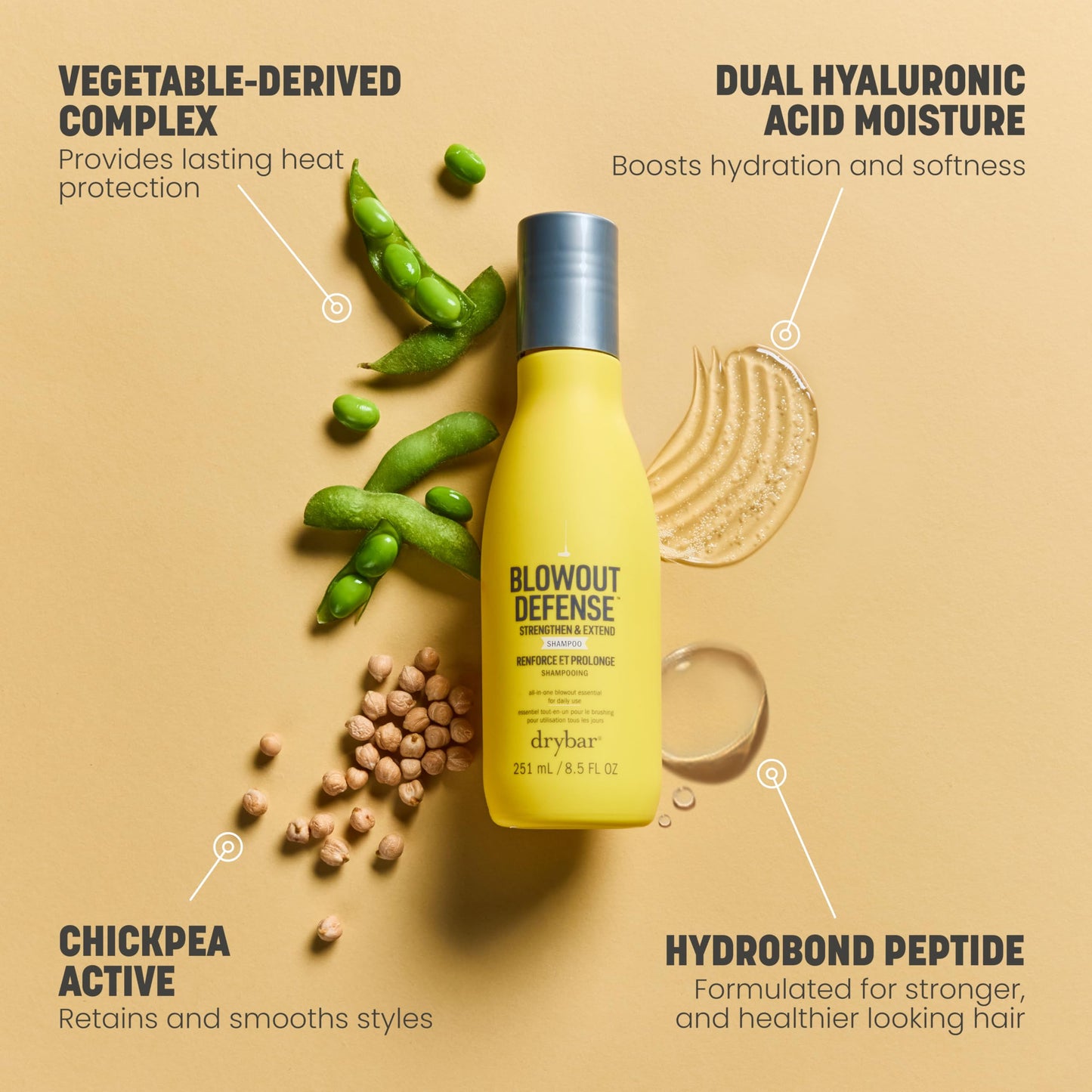 Drybar Blowout Defense Strengthen & Extend Shampoo, Hydrates, Detangles, Reduces Breakage, and Maintains Smooth, No Build-Up, Long-Lasting Blowouts