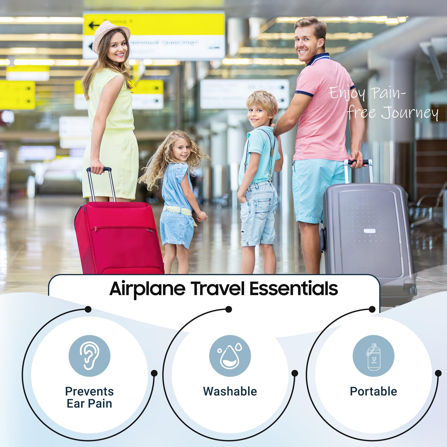 Softvox Airplane Ear Plugs 2 Pairs, Prevent Ear Pain Pressure Equalizing Earplugs, Plane Travel Essentials, 100x Reusable Comfy Flight Earbuds for Adults Kids 12+, 2 Sizes, 25 dB Noise Reduction, PK