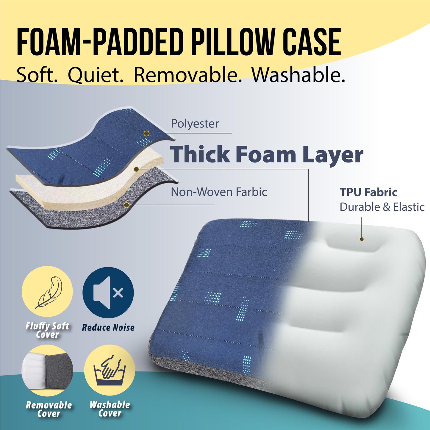 TREKOLOGY Premium Inflatable Camping Pillow with Removable Foam-Padded Case – Noise-Reducing, Ergonomic Design for Outdoor, Backpacking, and Air Travel ALUFT Pro (Blue)