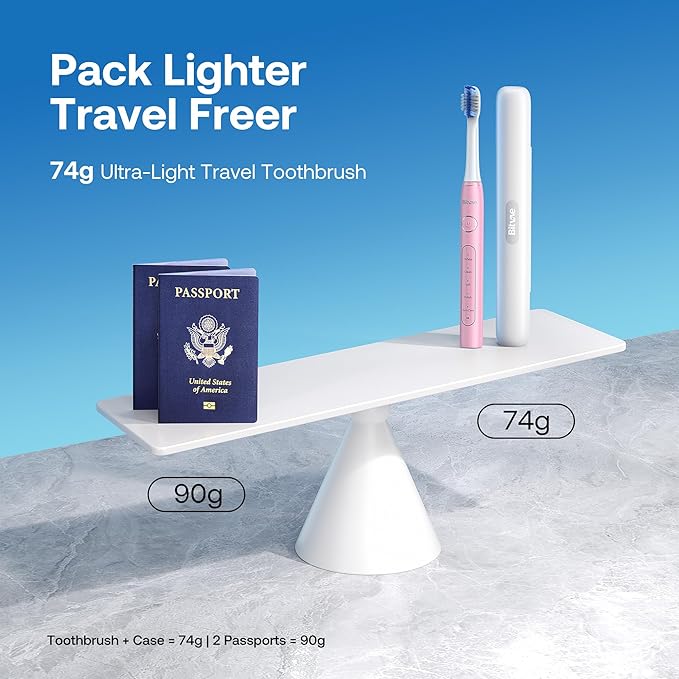 Bitvae Ultrasonic Electric Toothbrush for Adults and Kids, ADA Accepted Travel Electric Toothbrush with Rechargeable 60-Day Battery Life, 8 Heads, 5 Modes, Case/Holder, Quartz Pink