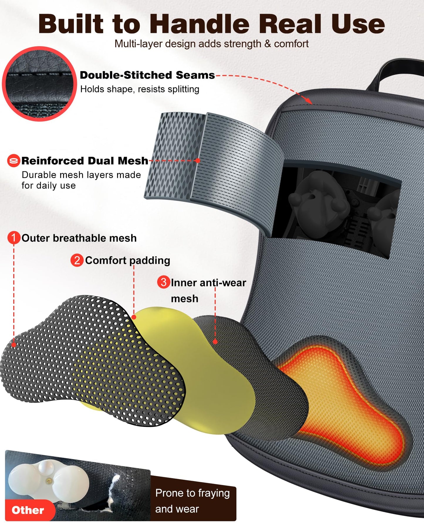 JZBRAIN Shiatsu Back Massager with Heat : Up and Down Rolling Massage - Electric Back Massager for Pain Relief Deep Tissue - Heated Lower Back Massager for Office, Home Use