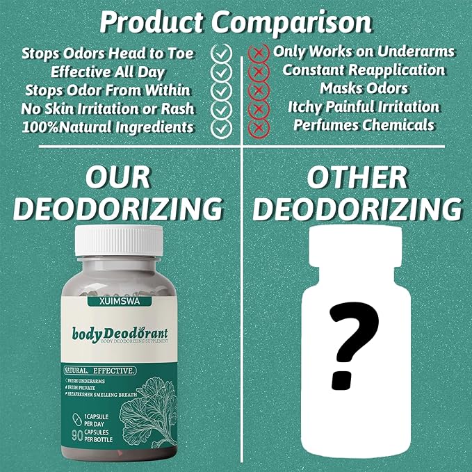 Body deodorizing supplement, body deodorizer capsules,deodorant supplements for women-90 Capsules (3PCS)