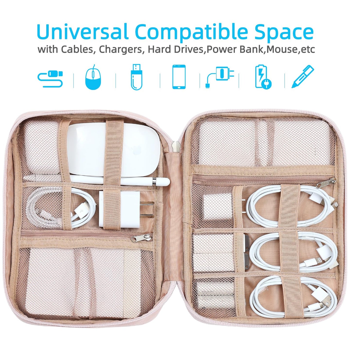 NISHEL Travel Cord Organizer Case, Tech Electronic Bag, Essentials for Charger, Cable, Phone, Hard Drive, USB, SD Card, Pink