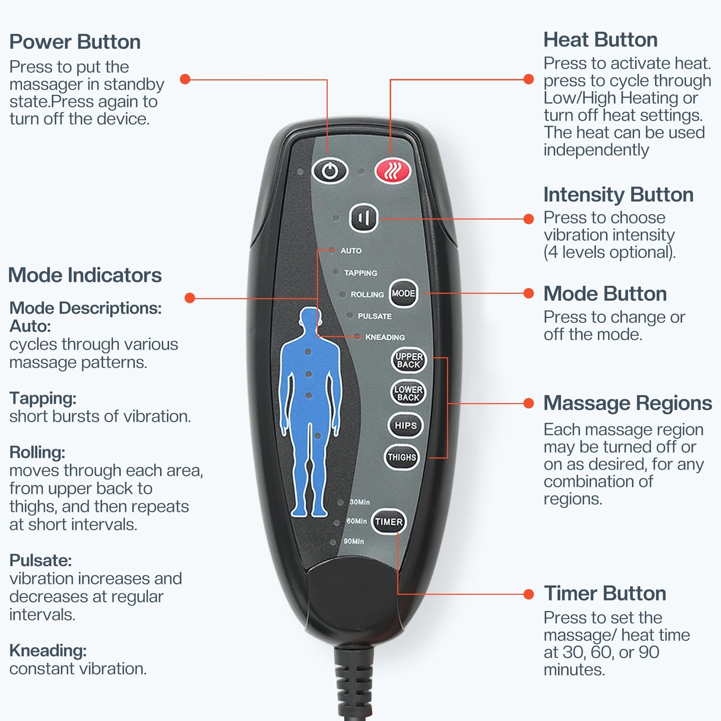 CILI Massage Chair Pad,Back Massager with Heat,Massage Seat Cushion with 10 Vibration Motors,30-60-90 Minutes Heating Options,Chair Massager for Office Chair, Home Office Use