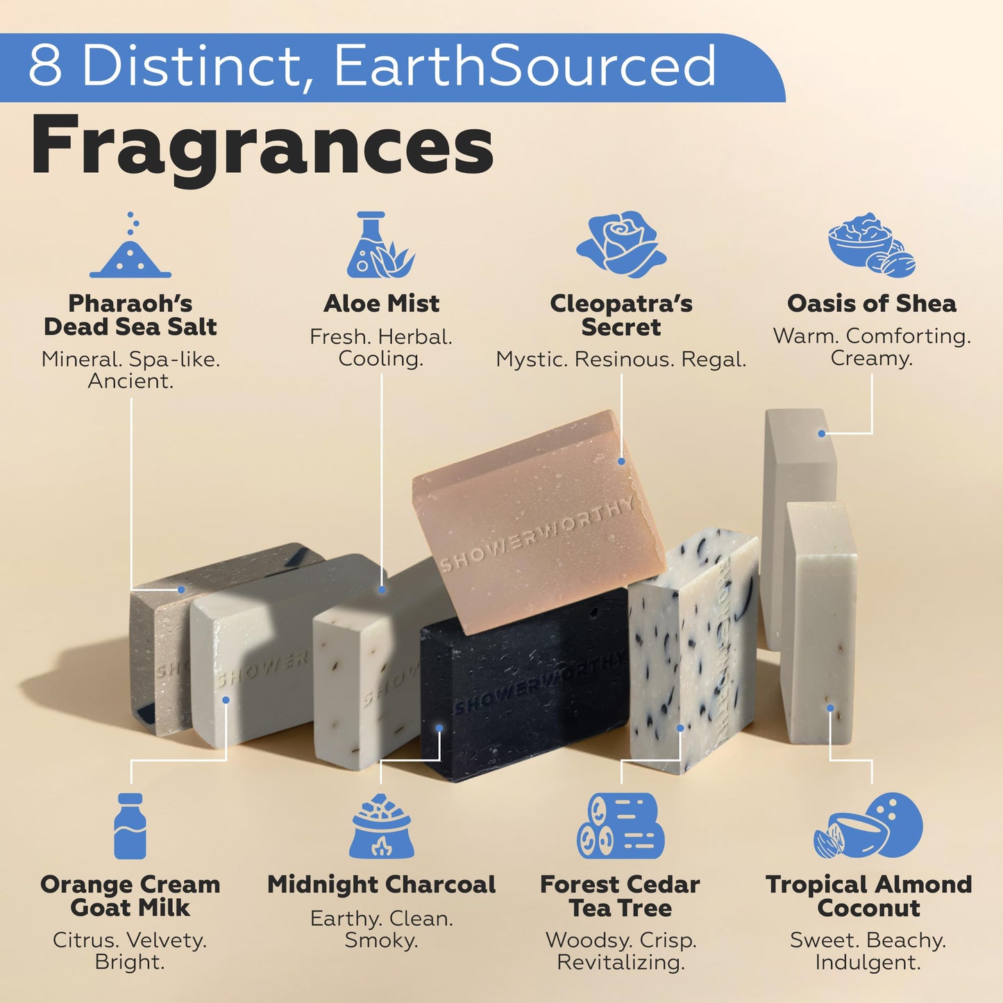 Showerworthy Plant Based Natural Bar Soap Gift Set – 8 Handmade Organic Soap Bars for Men & Women – Cold Process With Essential Oils for Moisturizing Dry & Sensitive Skin 8 Different Scents 5 oz Each